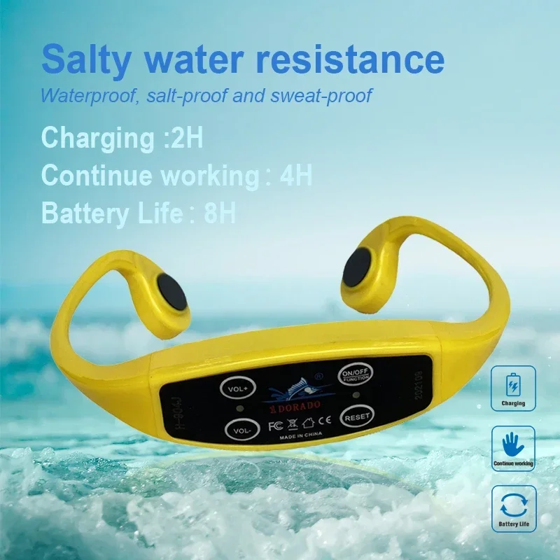 Наушники для водных видов спор – обзор и цена Aquatic Sports Equipment