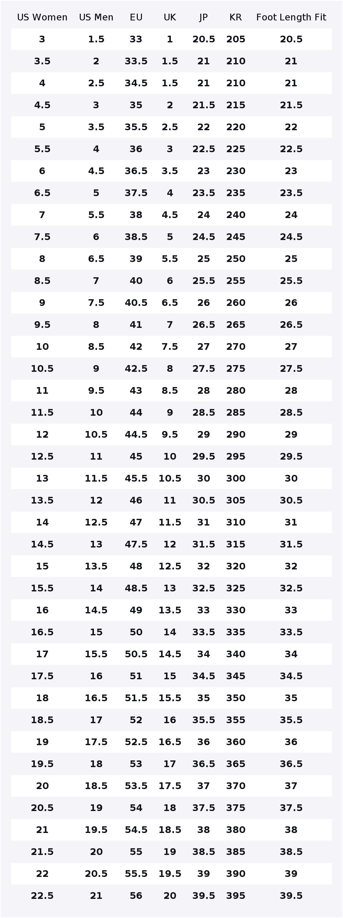 Женские кроссовки Nike Zoom Fl – обзор и цена Nike Shoes Zoom Fly 5